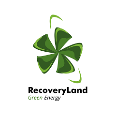 RecoveryLand 2033, S.L.